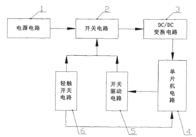 單片機系統(tǒng)中的輕觸開關電源通斷控制電路及控制方法